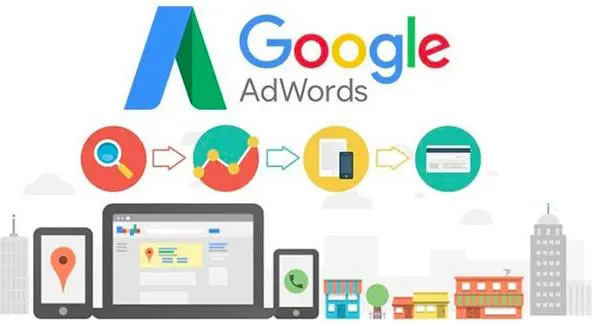 东莞济南google建站